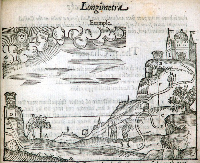 Digges's illustration showing the geometrical square, semicircle and planisphere