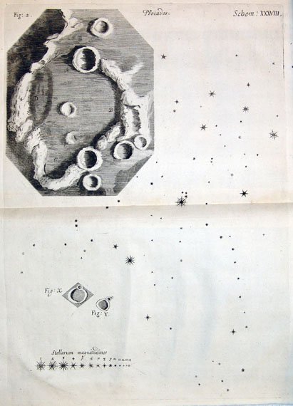Page spread showing plates of magnified items