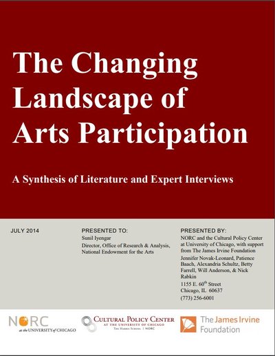 Changing Landscape of Arts Participation