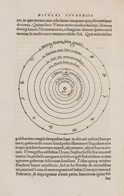 A page from Copernicus's On the Revolutions of hte Heavenly Spheres