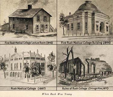 Four drawings of Rush Medical College: a wooden home (1843), a stone building with a dome (1844), a more stately stone building (1867), and brick ruins after the Chicago Fire (1871).