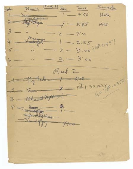 A handwritten sheet with time signatures and scribbles.