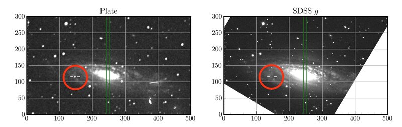 Two photographs of the sky side by side. Each has a red circle in the same location. The photo on the left has a small point in the center of the red circle and was taken in 1905. The photo on the right is a contemporary photo from SDSS. In its red circle, there is no point.