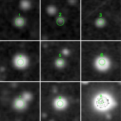 A 3x3 grid, numbered 1-9 left to right and top to bottom. Each square has a white star on a black background, a green circle positioned near the center of that star, and a green identification number.