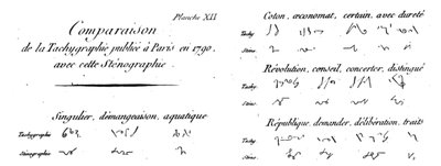 Image showing examples of stenography and tachygraphy to compare the two shorthand systems.