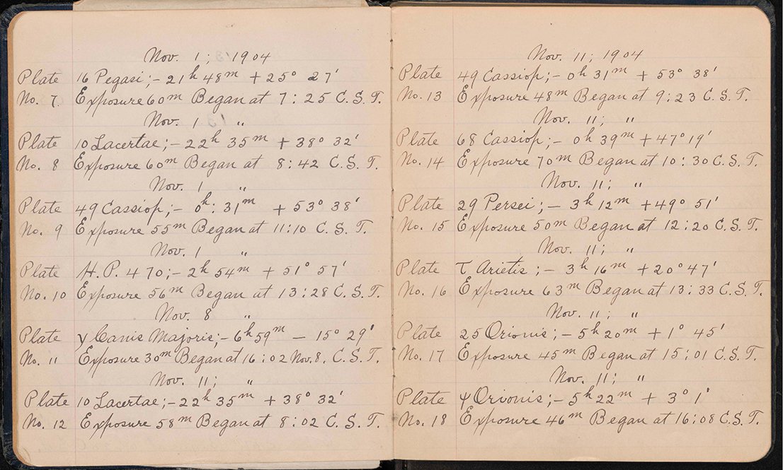 A lined notebook open to a 2 page spread. The first column records the plate number, the second records the date, object, right ascension and declination, and exposure time information. All information is written in a neat penmanship.