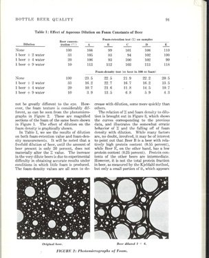A book page with text, tables, and images of small, round cells.