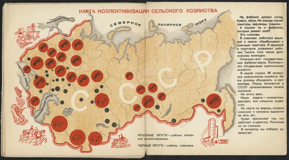A map of Russia depicting the locations of different commodities.