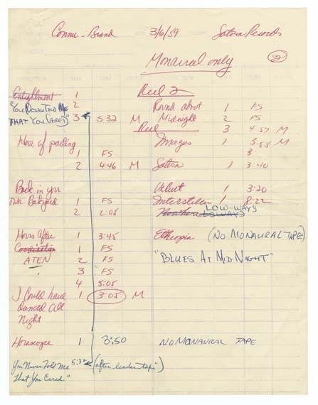 A messy handwritten sheet detailing reels and song lengths.
