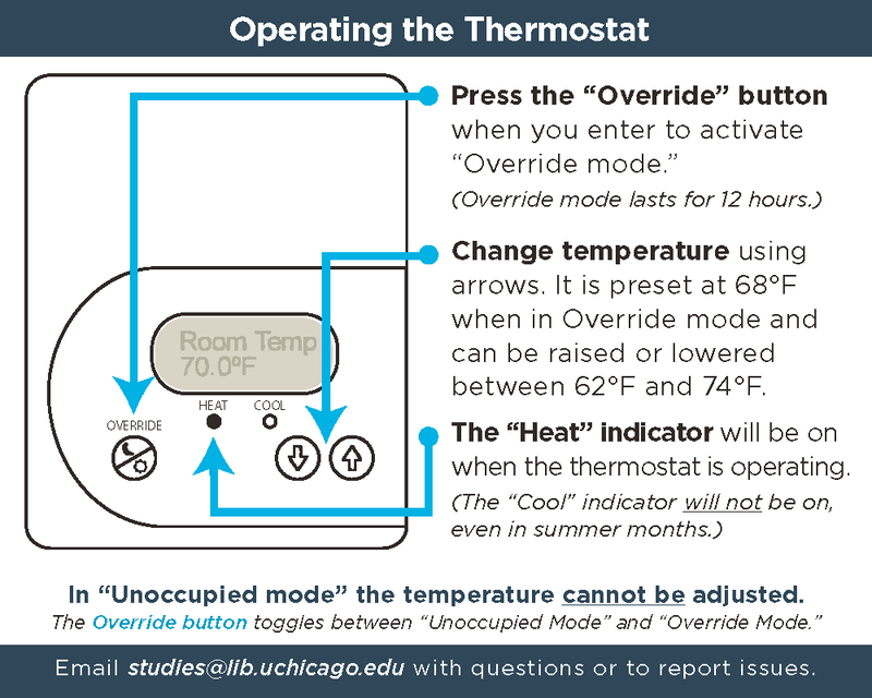 Regenstein faculty study thermostat instructions diagram