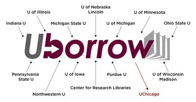 UBorrow libraries