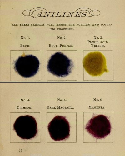 Aniline dye colors