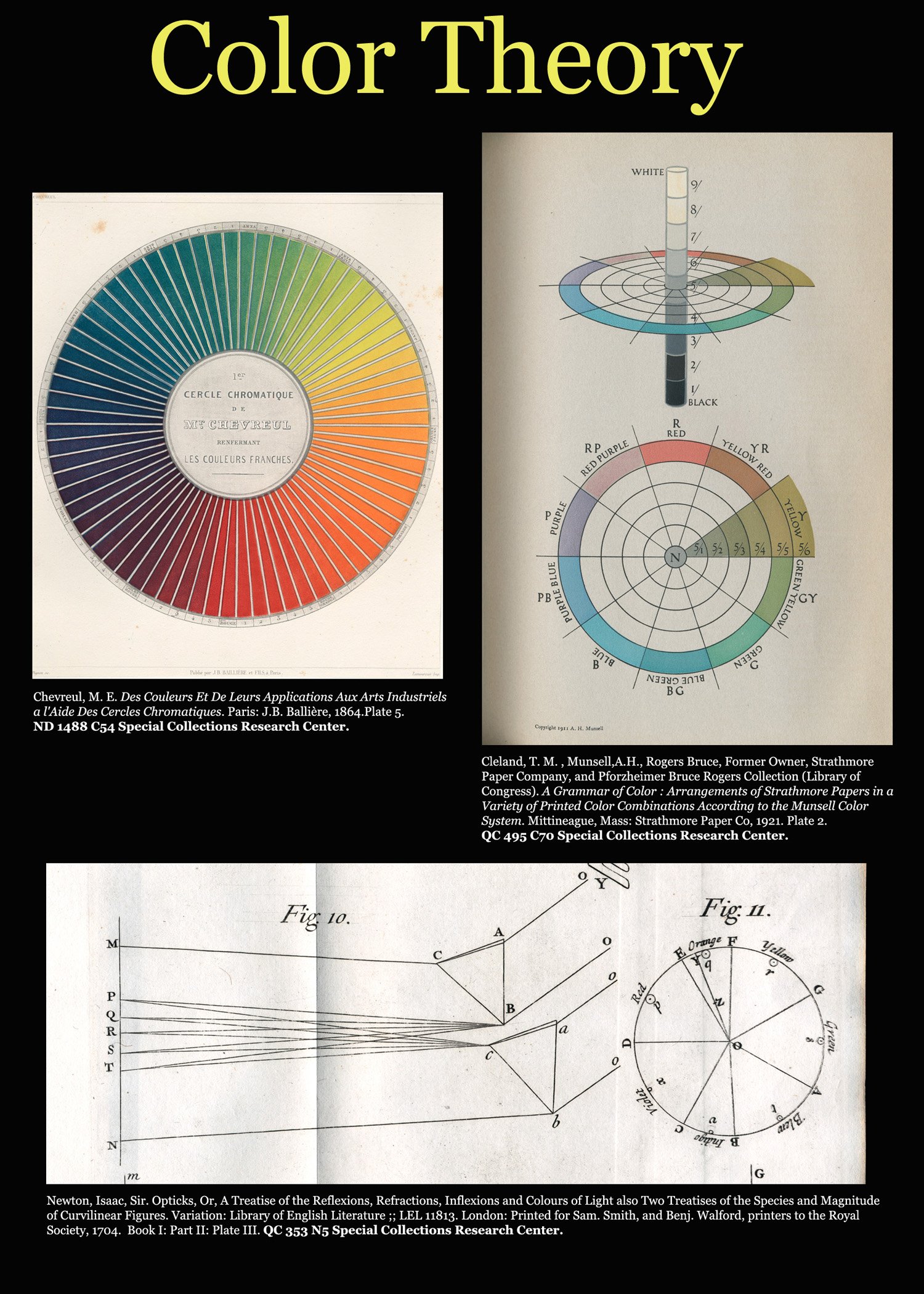 Color Theory - The Origins of Color - The University of Chicago