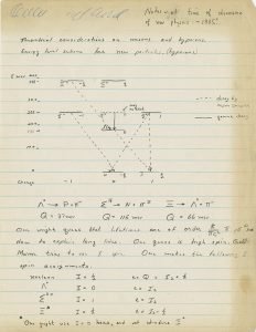 A yellowed page of notes and diagrams.