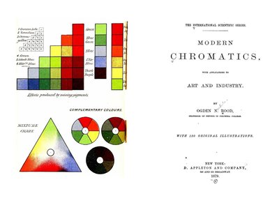 Chromatics image