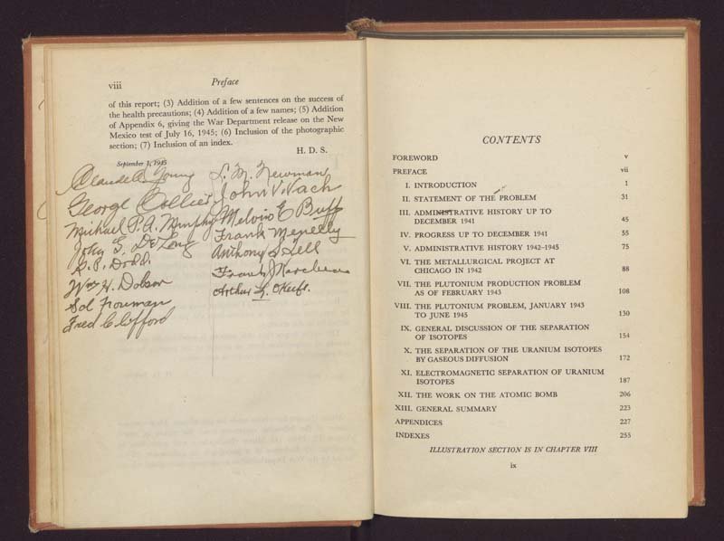 Signatures written in blank space after the preface, next to the table of contents
