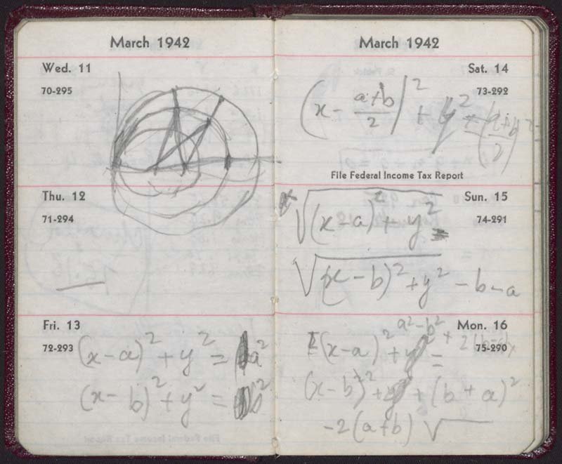 Fermi's personal diary, with equations jotted down under each daily entry.