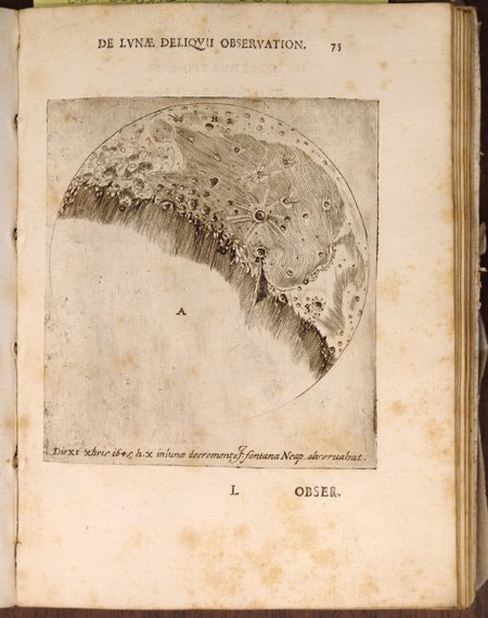 Selenographia