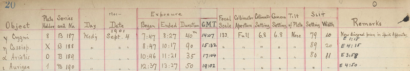 Cream colored lined notebook page with numbers, dates, and notes about various objects observed in the sky.